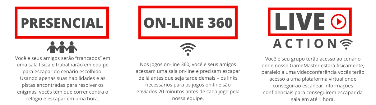 Resolver enigmas para escapar de sala será nova diversão na